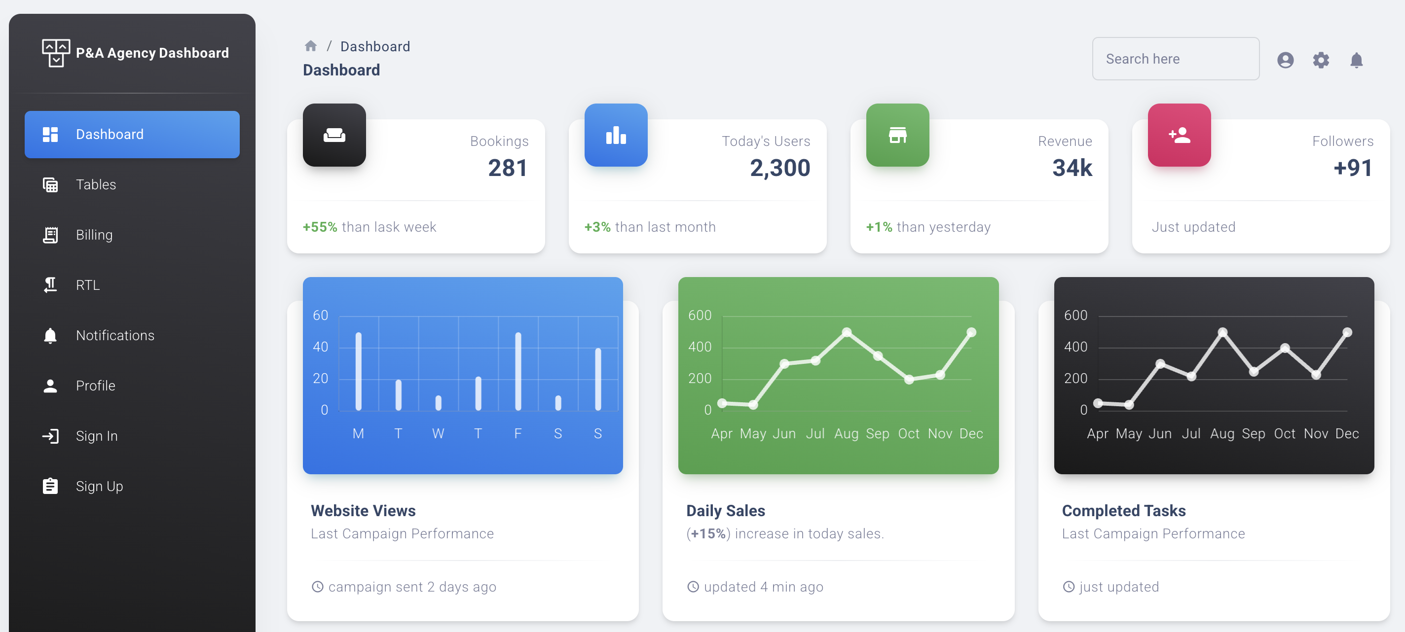 Client Insights & CRM Dashboard